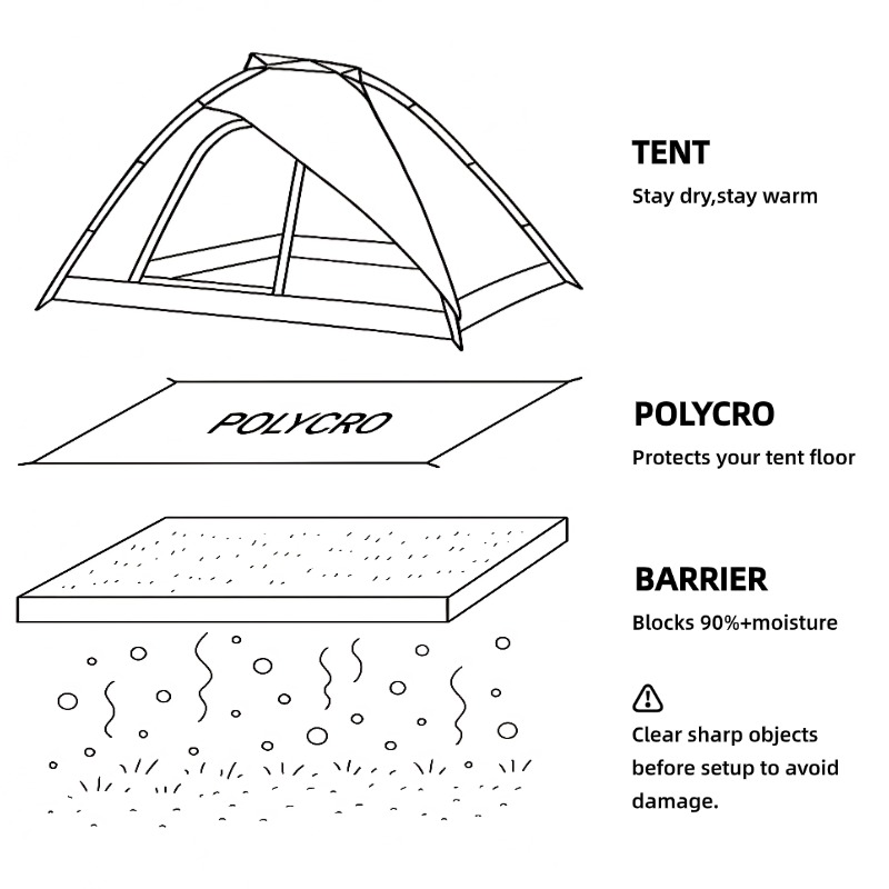 [HODR GEAR] Ультралегкий полик – обзор и цена Outdoor Camping Tarp