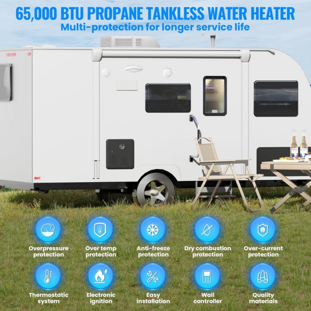 Портативный газовый водонагрев – обзор и цена Outdoor Camping Shower